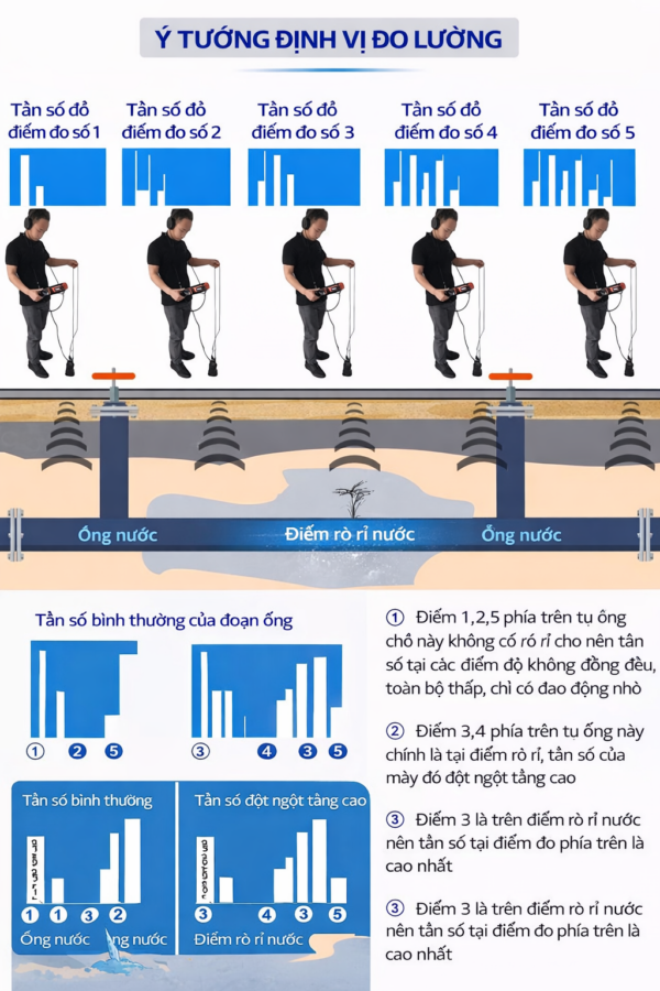 ChatGPT Image 17_02_44 28 thg 12, 2025