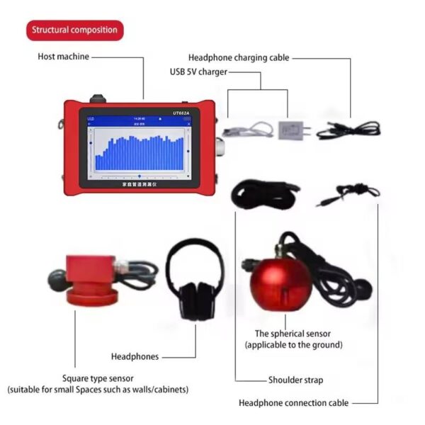 Hd0ed53d78f4f4d33a422af4459e028f2i